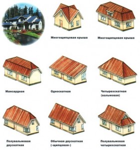 Виды и конструкция крыш частных домов