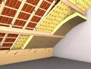 Выбор материала для утепления крыши